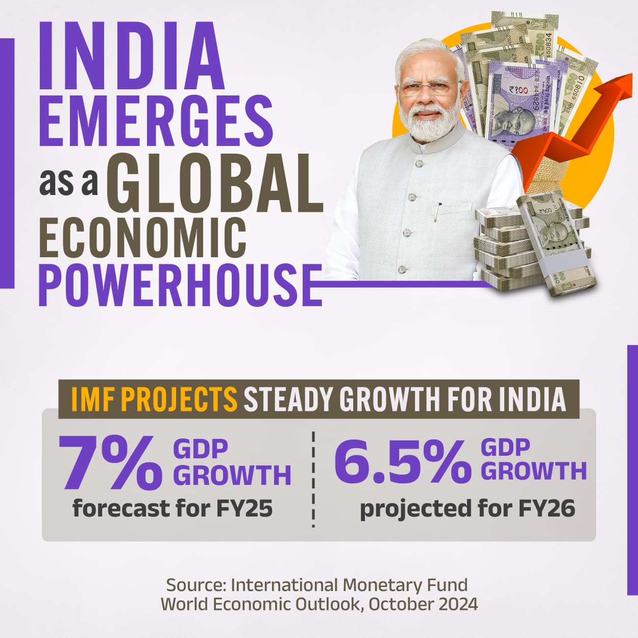 International_Monetary_Fund